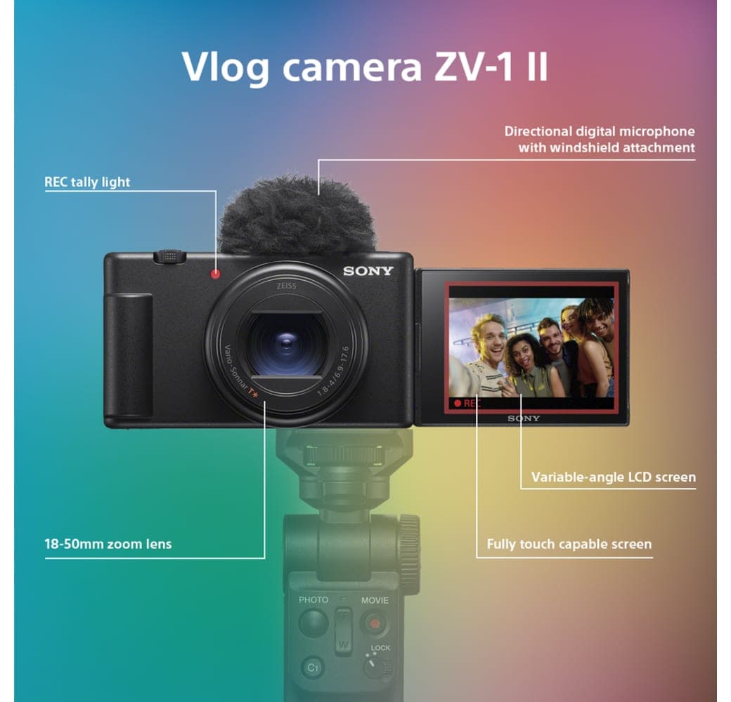Black Sony ZV-1 Mark II Vlogging Camera.3