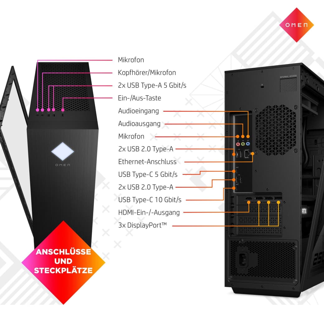 Black HP GT15-1002ng Gaming Desktop - Intel® Core™ i7-13700F - 16GB - 512GB SSD + 1TB HDD - NVIDIA® GeForce® RTX 4070 Ti.2