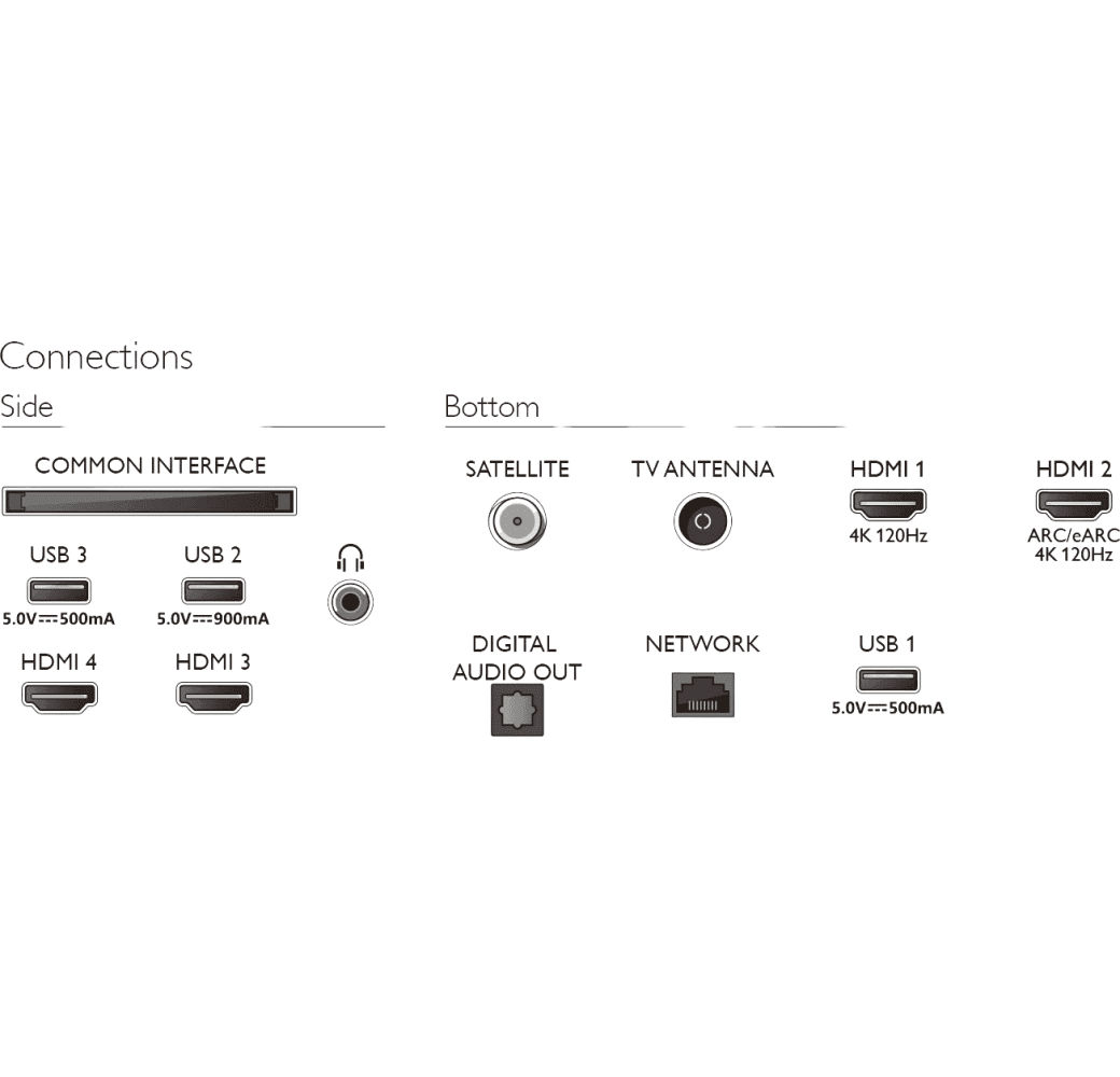 Black Philips 65OLED708/12 - TV 65" OLED 4K.8