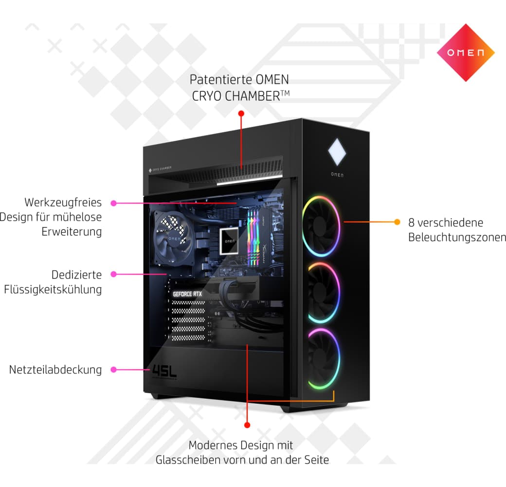 Schwarz HP Omen 45L GT22-2001ng Gaming Desktop - Intel® Core™ i7-14700K - 32GB - 3TB SSD - NVIDIA® GeForce® RTX™ 4080.3