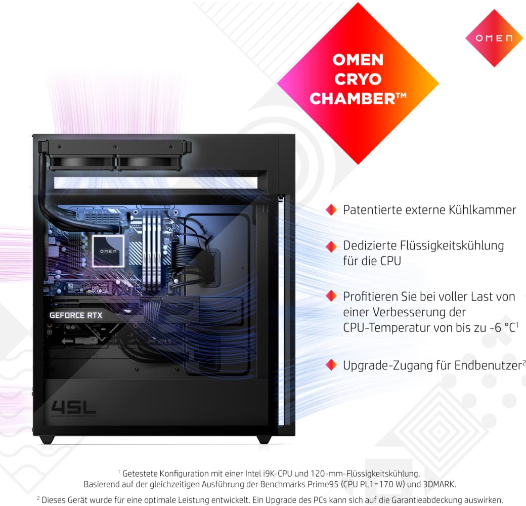 Schwarz HP Omen 45L GT22-2001ng Gaming Desktop - Intel® Core™ i7-14700K - 32GB - 3TB SSD - NVIDIA® GeForce® RTX™ 4080.4