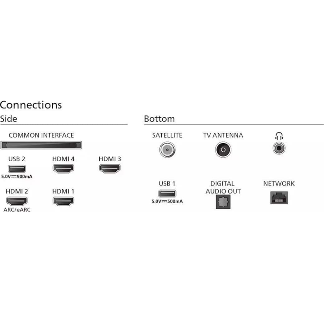 Black Philips 65OLED759/12 - TV 65" OLED 4K.6
