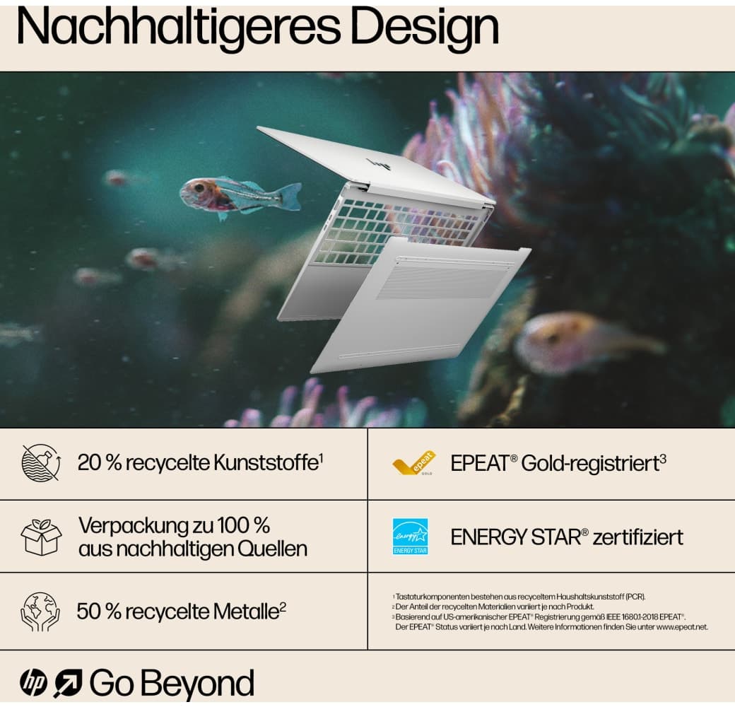 Mondlichtblau HP Pavilion Plus 14-ew1055ng Notebook - Intel® Core™ Ultra 5-125H - 16GB - 512GB - Intel® Intel Arc Graphics.10