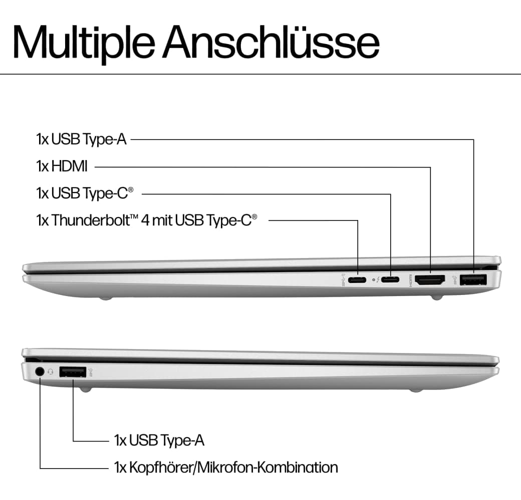 Schwarz HP Pavilion Plus 14-ey0050ng Laptop - AMD Ryzen™ 7 7540U - 16 GB - 1 TB SSD - AMD Radeon™ Grafik - Deutsch (QWERTZ).7