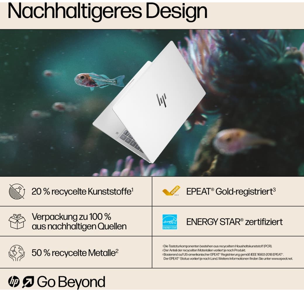 Schwarz HP Pavilion Plus 14-ey0050ng Laptop - AMD Ryzen™ 7 7540U - 16 GB - 1 TB SSD - AMD Radeon™ Grafik - Deutsch (QWERTZ).8