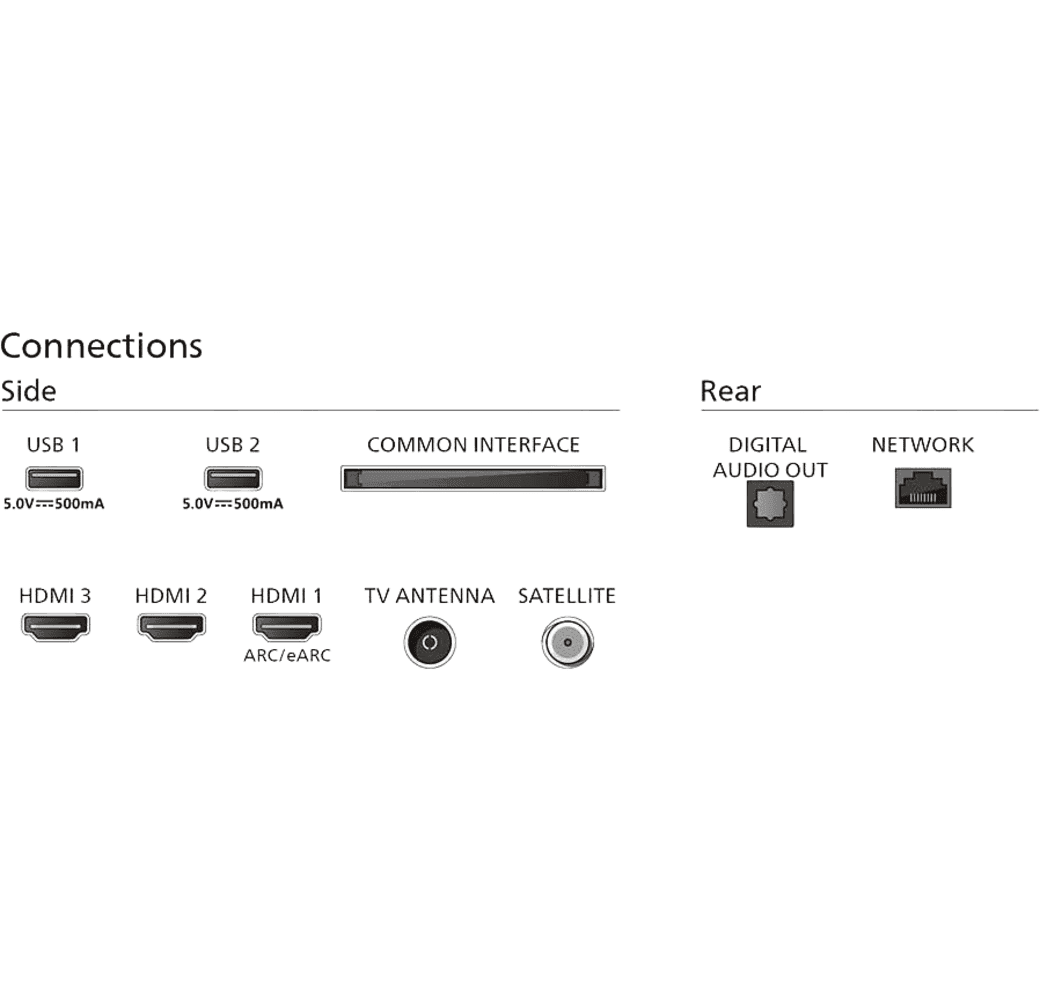 Black Philips 55PUS7609/12 - TV 55" UHD 4K.5