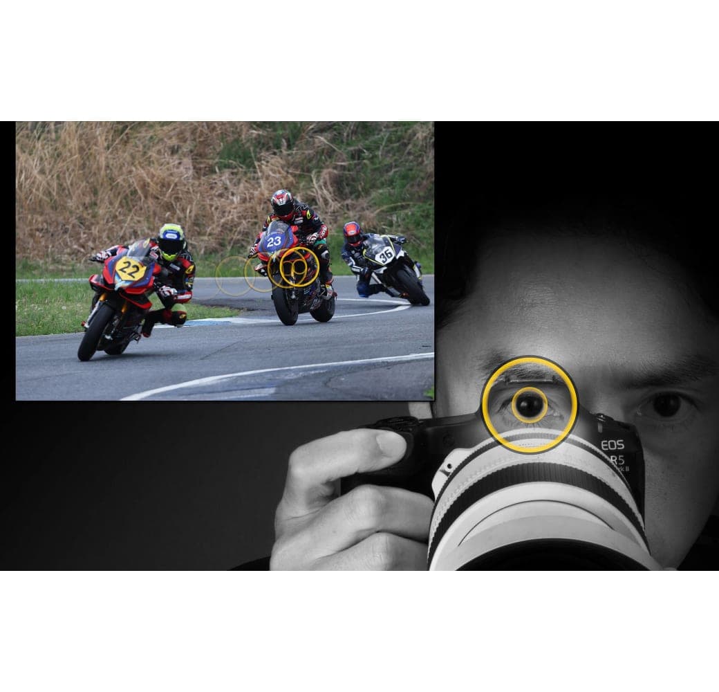 Black Canon EOS R5 Mark II.6