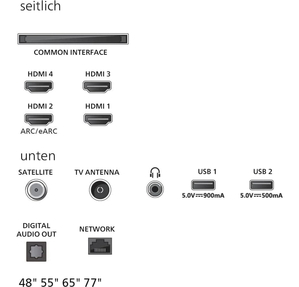 Black Philips 65OLED760/12 - TV 65" OLED 4K.4