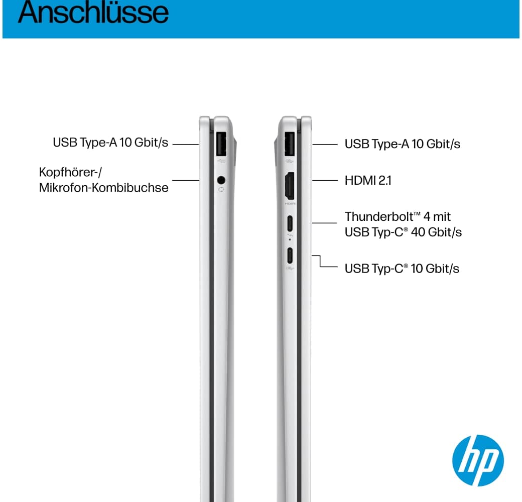 Glacier Silver HP OmniBook X Flip 16-as0054ng Laptop - Intel® Core™ Ultra 5-226V - 16GB - 512GB SSD - Intel® Intel Arc Graphics.7