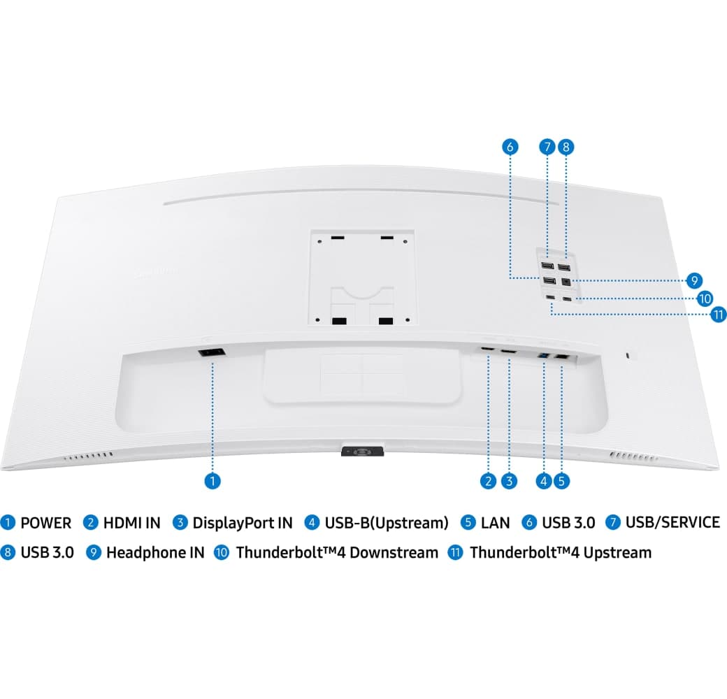 White Samsung - 34" ViewFinity S6 S34C650TAU CURVED (34") LS34C650TAUXEN.11