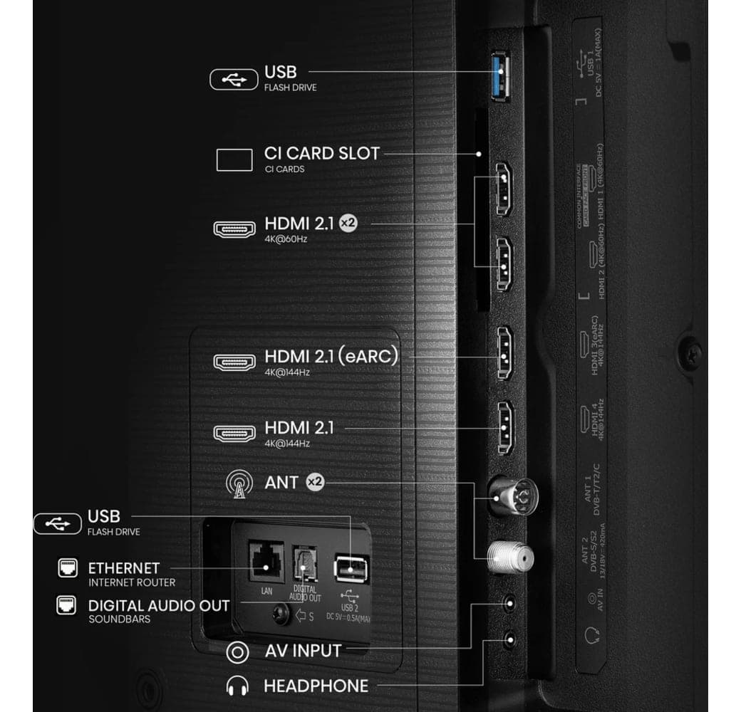 Black Hisense 55E77Q Pro - TV 55" QLED 4K.7
