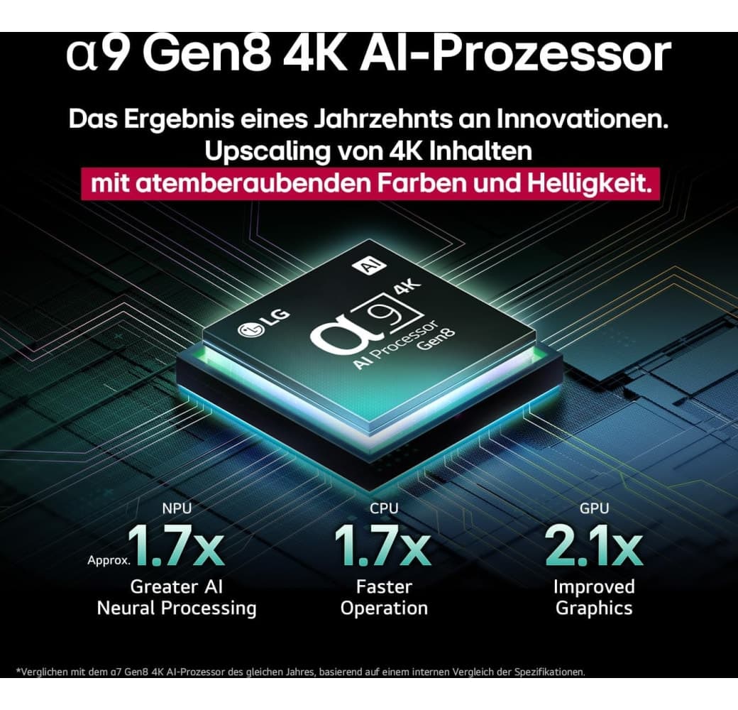 Black TV LG OLED65C5ELB.AEUD.6