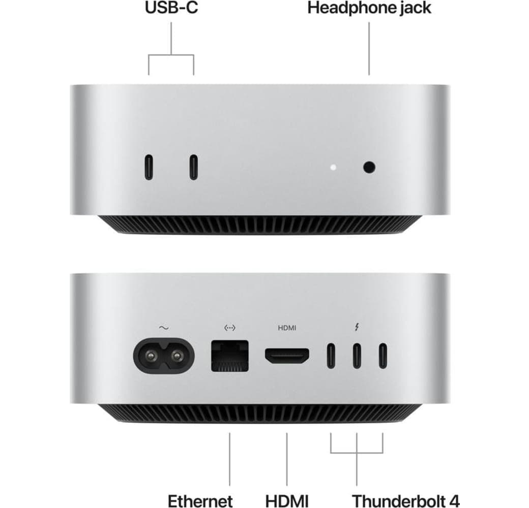 Plata Mac Mini - Apple M4 Chip 16GB Memory 256GB SSD - Integrated 10-core GPU.4