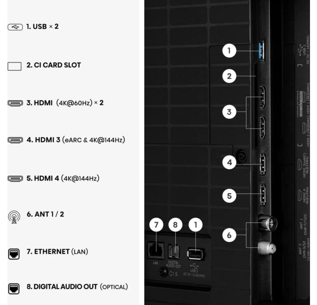 Schwarz Hisense 65E8S - TV 65" Mini LED 4K.4