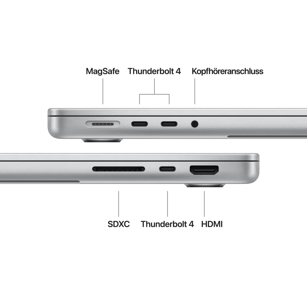 Silber Apple MacBook Pro 14‘‘ Laptop - M6 12-Core - 16 GB - 1 TB SSD - 12-Core-CPU - Deutsch (QWERTZ).3